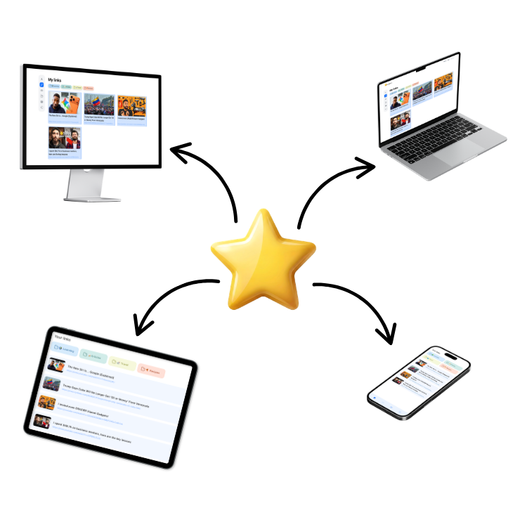 Save Everywhere View Of YouSaveIt